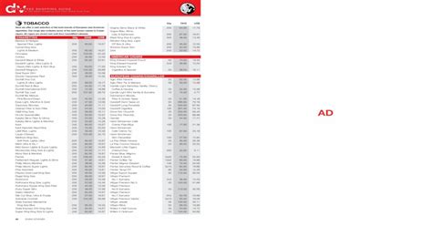 dubai duty free price list.